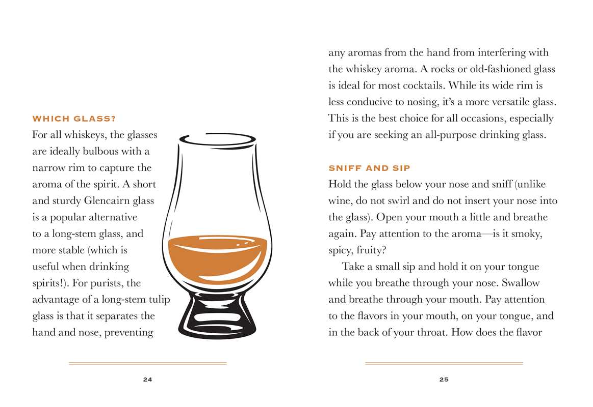 Little Book of Whiskey
