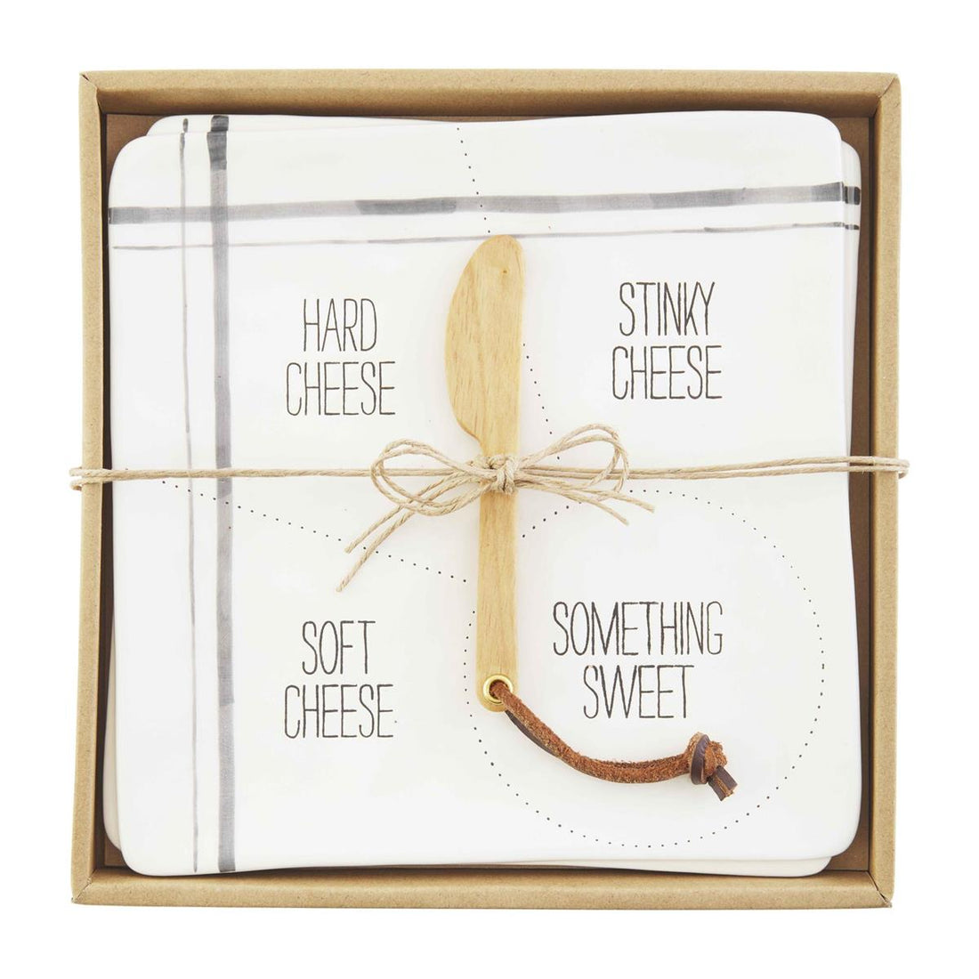 Cheese Plate Diagram Set